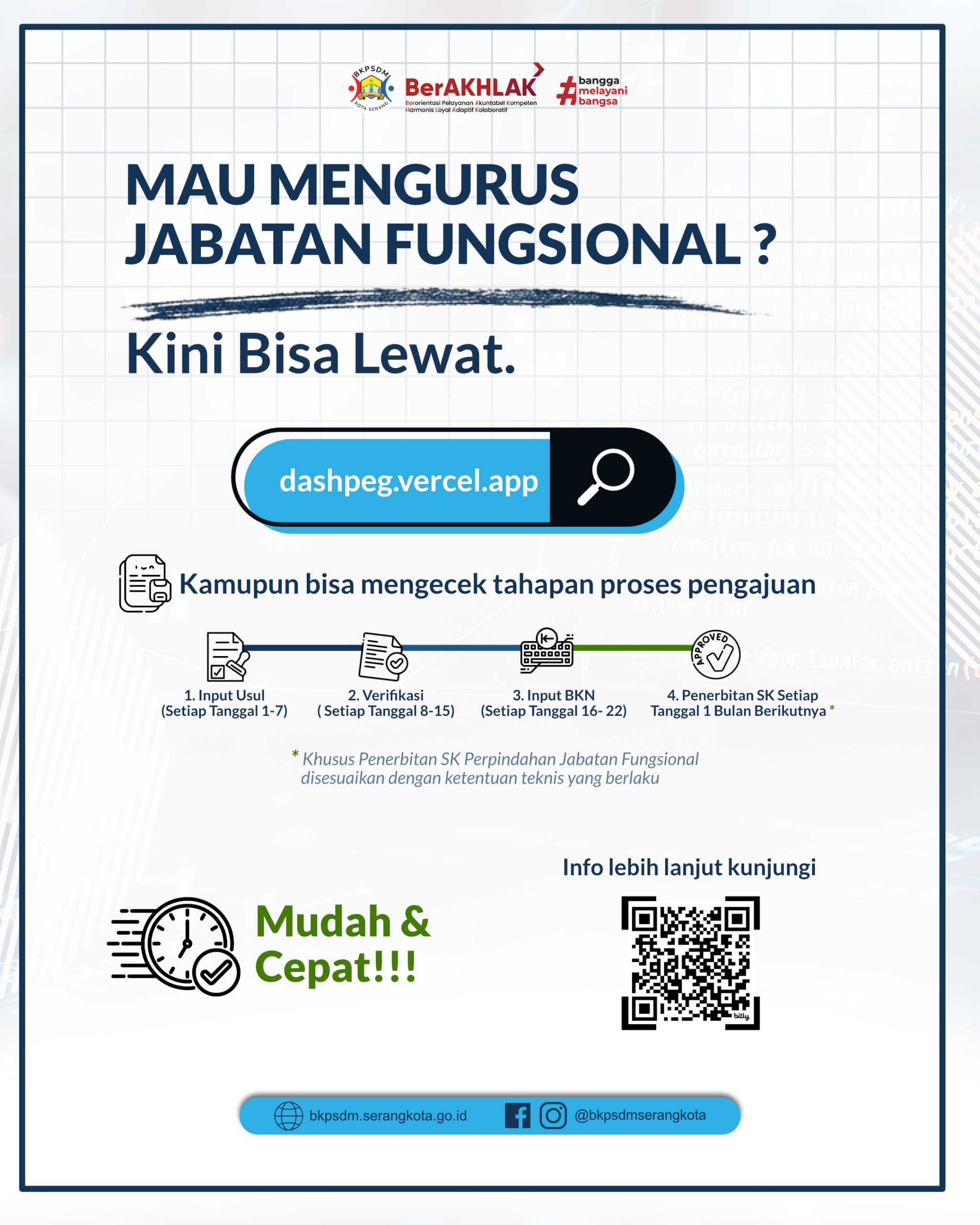 INFORMASI PENGURUSAN JABATAN FUNGSIONAL