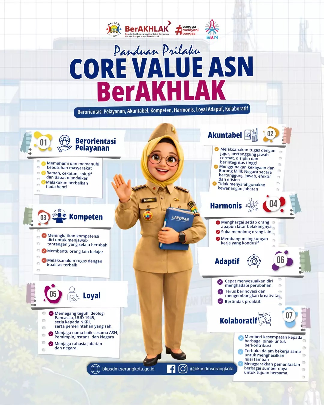 PANDUAN PRILAKU CORE VALUE ASN BERAKHLAK
