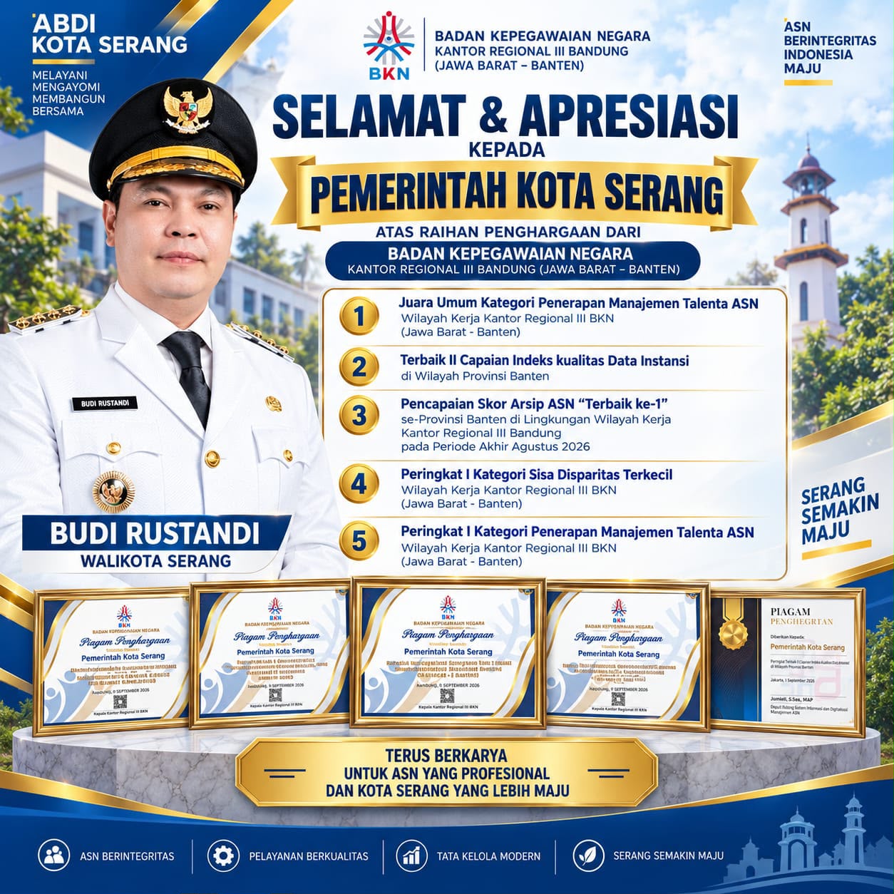 PEMKOT SERANG BORONG 5 PENGHARGAAN BKN DAN SABET JUARA UMUM MANAJEMEN TALENTA ASN.